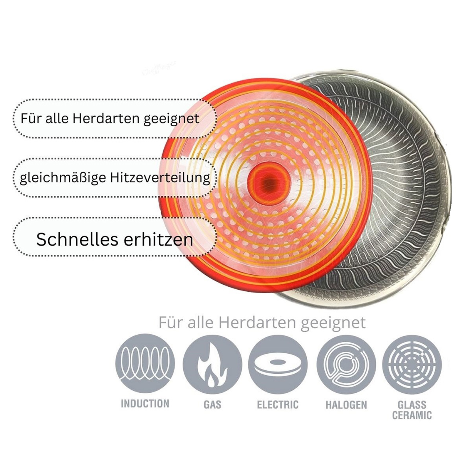 Ø28cm Pfannkuchen Pfanne aus Edelstahl Induktion Bratpfanne Blinis Crêpes Crêpepfanne Omeletts Wabenstruktur – Bild 5